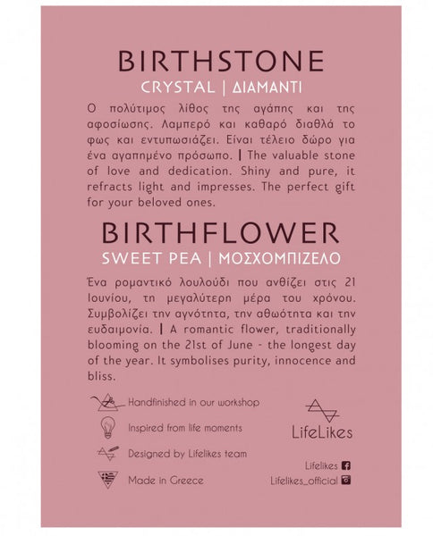 Κολιέ Birthstone